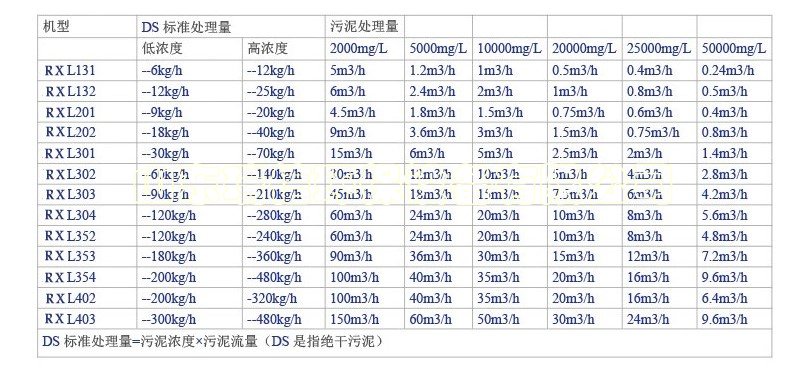 工業(yè)污水處理設備定做-中國十大污水處理設備廠家排名 污水處理設備廠家哪